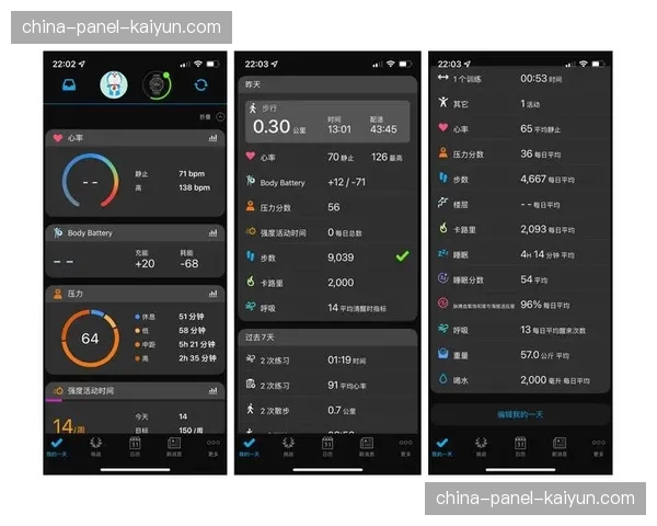 数据解读：功率计数据显示，冠军在平均心率190状态下完赛